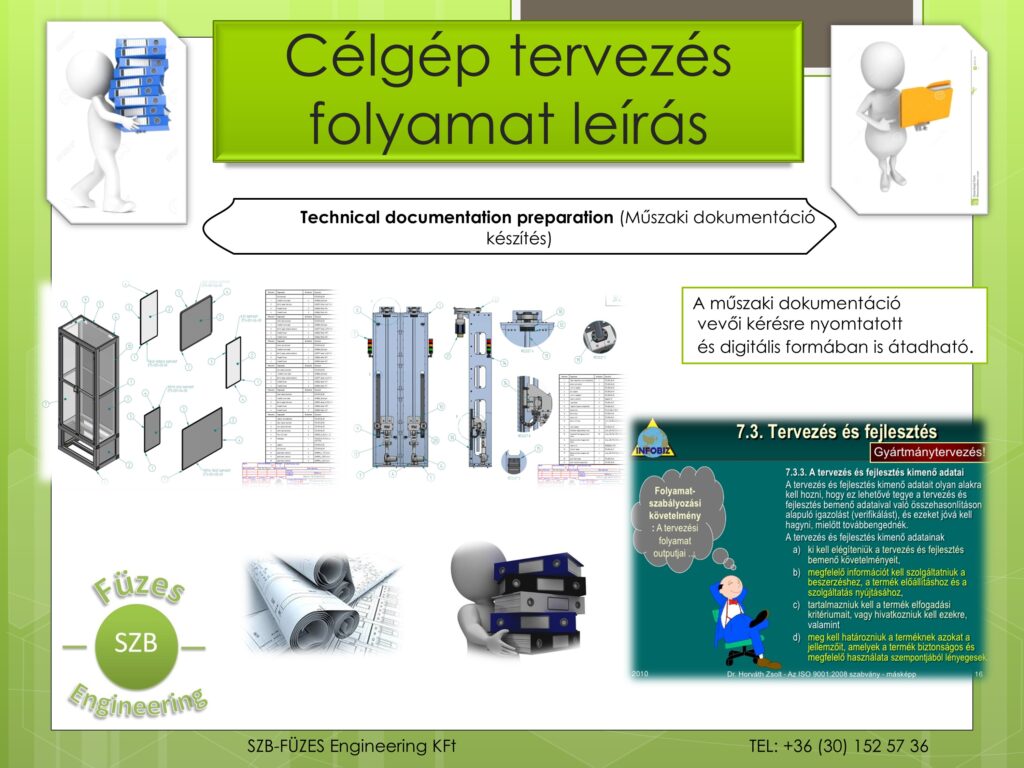 Célgéptervezési folyamat