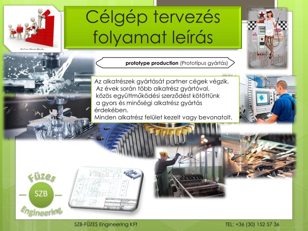 Célgéptervezési folyamat