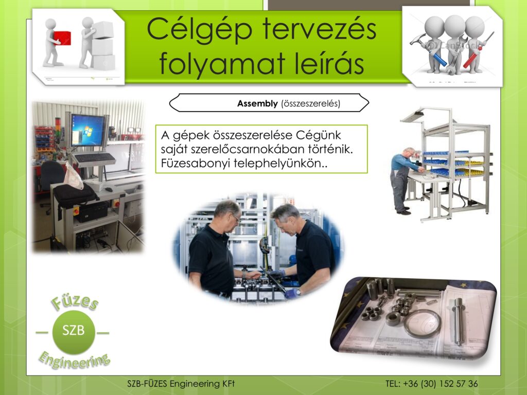 Célgéptervezési folyamat