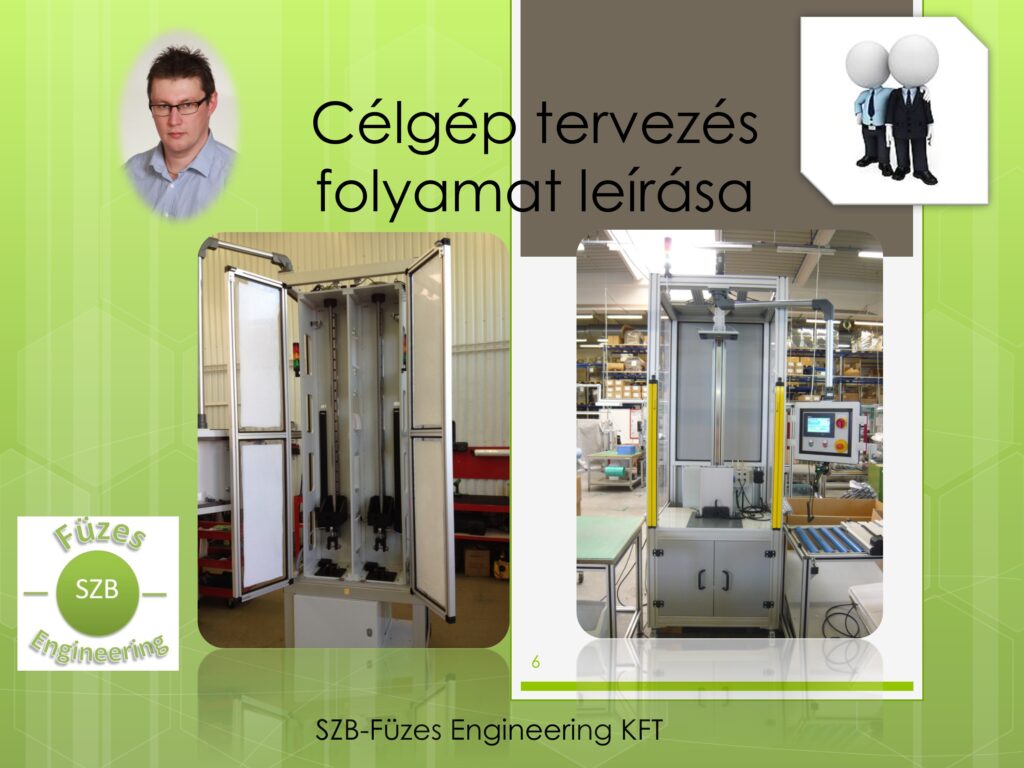 Célgéptervezési folyamat